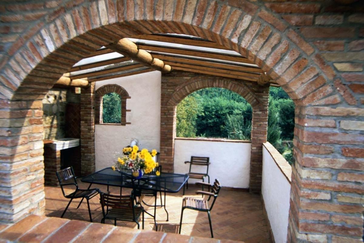 Willa Molino In Chianti Mercatale Val Di Pesa Zewnętrze zdjęcie